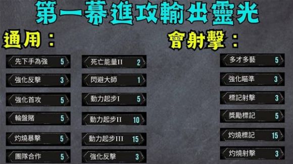 《光与影33号远征队》前中期队伍配置与实战解析