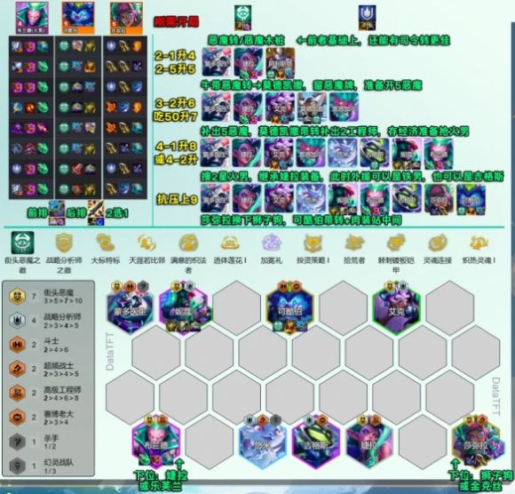 金铲铲之战S14赛季：七魔九五阵容的进阶秘籍与实战攻略