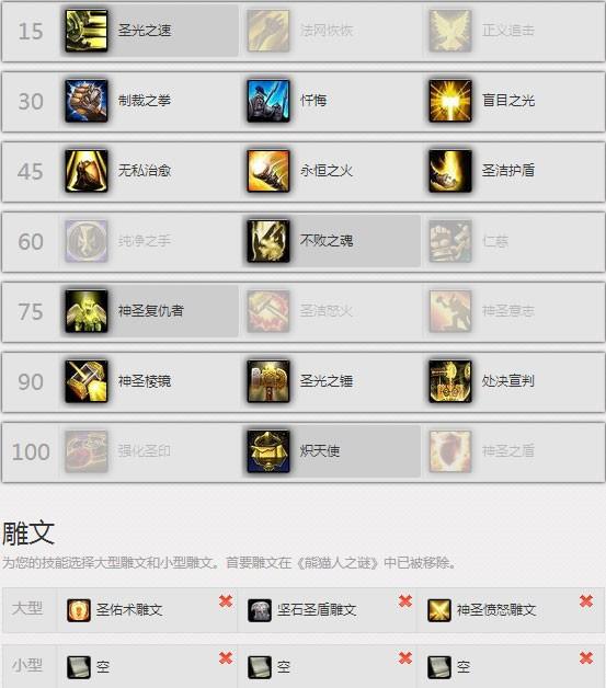 魔兽6.0史诗元首防骑雕文天赋选择推荐