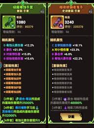 无尽探险队什么套装堪称最强  无尽探险队最强套装是什么