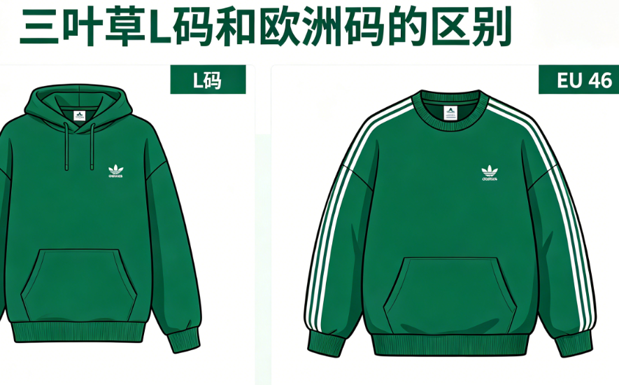 三叶草L码和欧洲码的区别三叶草L码和欧洲码适配标准