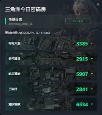 三角洲行动巴克什密码门位置介绍  三角洲行动巴克什密码门在哪
