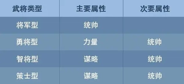九州三国志  6.6