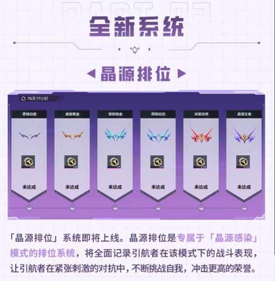 海量新内容将上线 卡拉彼丘手游全新赛季绯息醒世公布