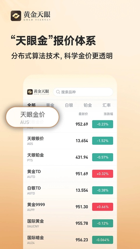 黄金天眼