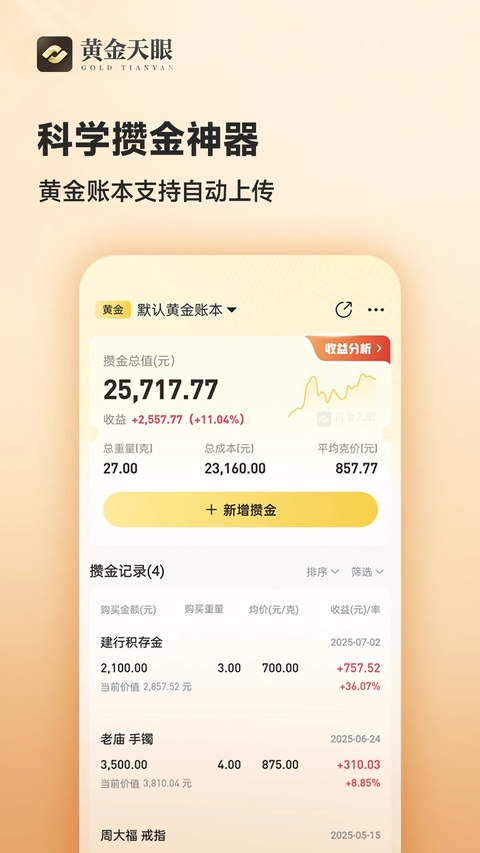 黄金天眼
