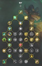 魔兽世界12.0前夕恩护唤魔师天赋加点详情  魔兽世界12.0前夕恩护唤魔师天赋怎么加点