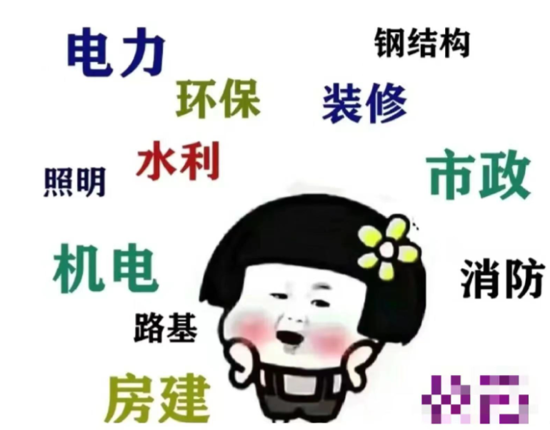特级一级二级三级资质标准哪个好对比 适用场景详细介绍
