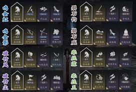 燕云十六声武学搭配推荐有哪些好用的  燕云十六声好用的武学如何搭配