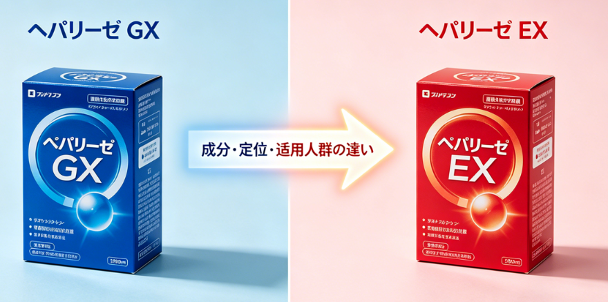 日本ヘパリーゼGX和EX的区别参数对比 GX和EX的区别选购指南