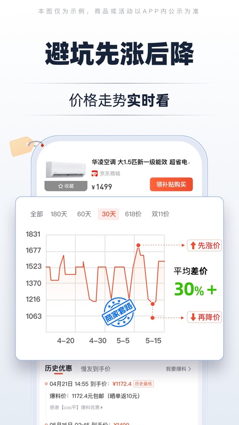 慢慢买