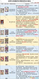 剑与远征启程魔法家园游戏配置要求介绍  剑与远征魔法家园游戏配置要求是什么
