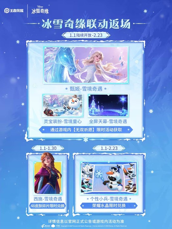 孙悟空全新皮肤明日上线 王者荣耀冰雪奇缘联动返场