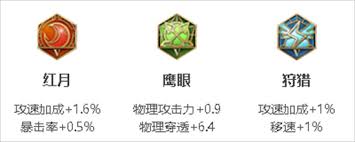 王者荣耀老夫子实用攻速铭文搭配方法  王者荣耀老夫子攻速铭文如何搭配
