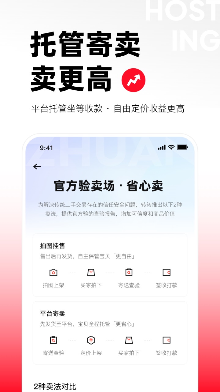 转转上门回收app