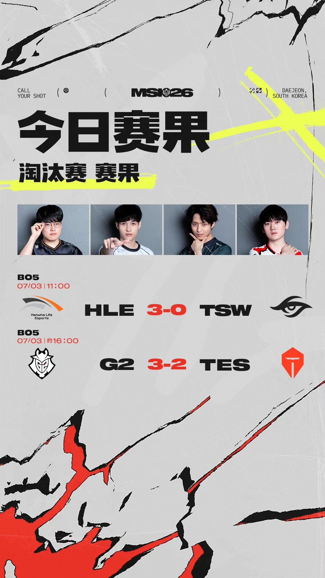 《英雄联盟》2026 MSI 淘汰赛首日：G2 逆转 TES 创造正赛首个让二追三历史，HLE 横扫 TSW 晋级 