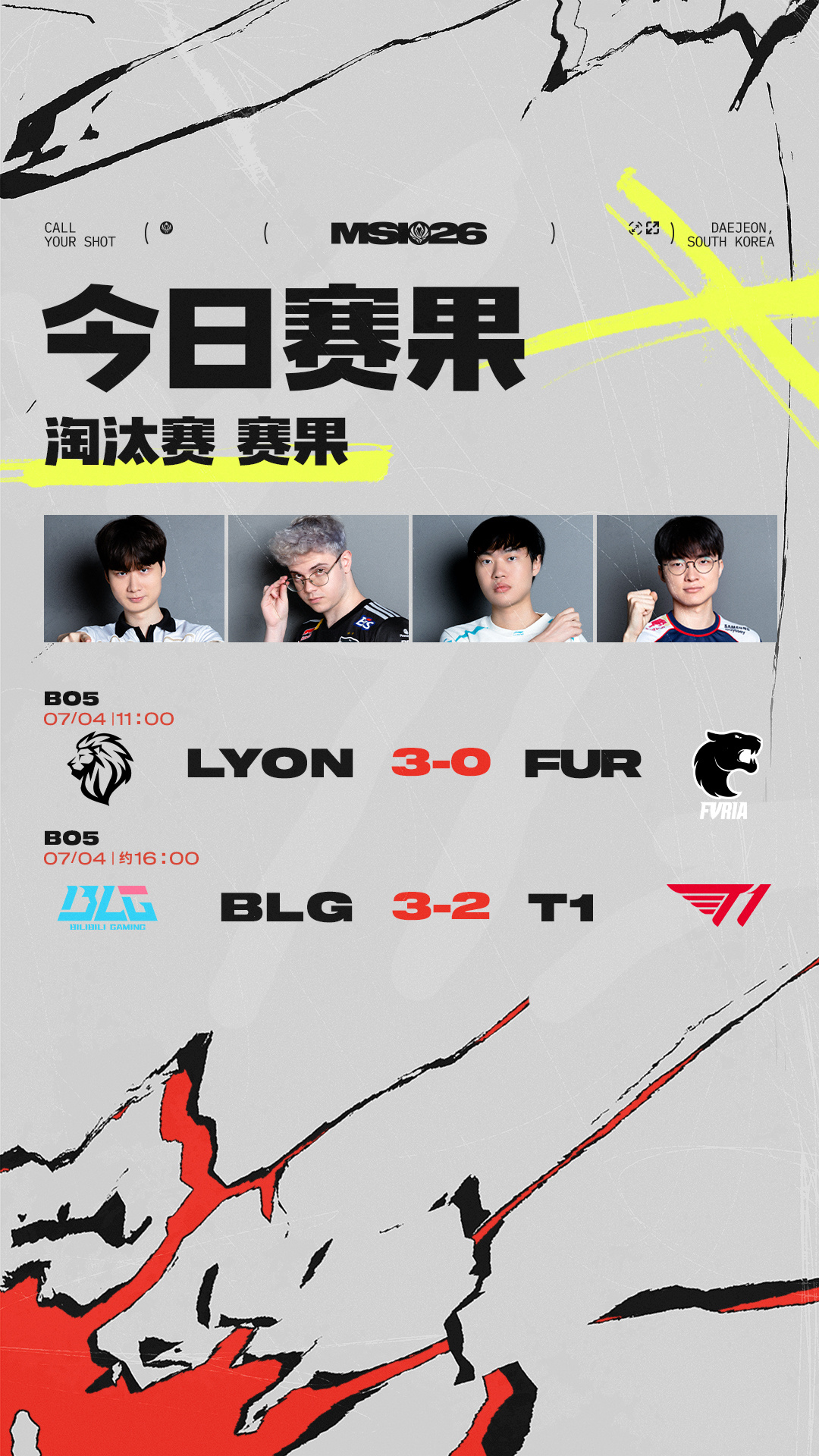 《英雄联盟》2026 MSI 淘汰赛次日：BLG 时隔 777 天再次战胜 T1 为 LPL 拿下首胜 