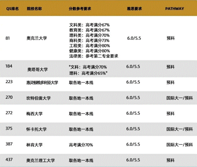 原神老派要典成就攻略  原神老派要典成就怎么完成