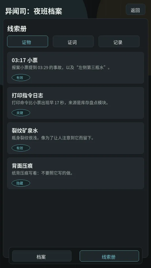 异闻司：夜班档案