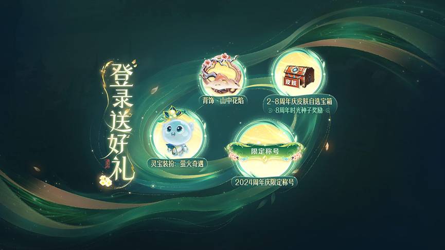 王者荣耀世界启航手记传承奖励发放公告详情  王者荣耀世界启航手记传承奖励如何发放