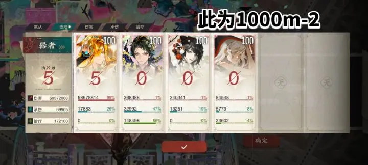 物华弥新梦魇1000m-30通关攻略，阵容搭配与打法思路
