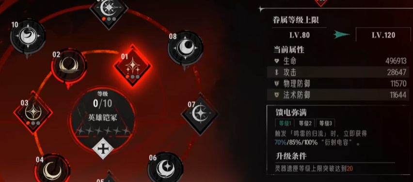 银与绯溯月的琼安强度如何