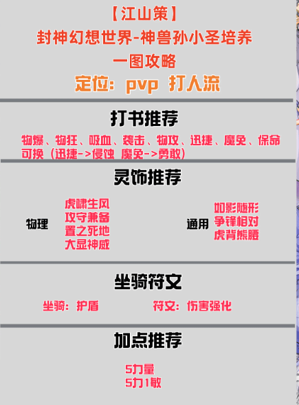 封神幻想世界孙小圣怎么培养 - 