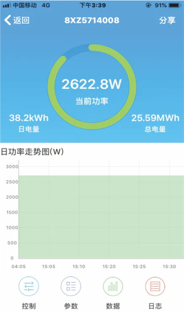 shinephone光伏监控