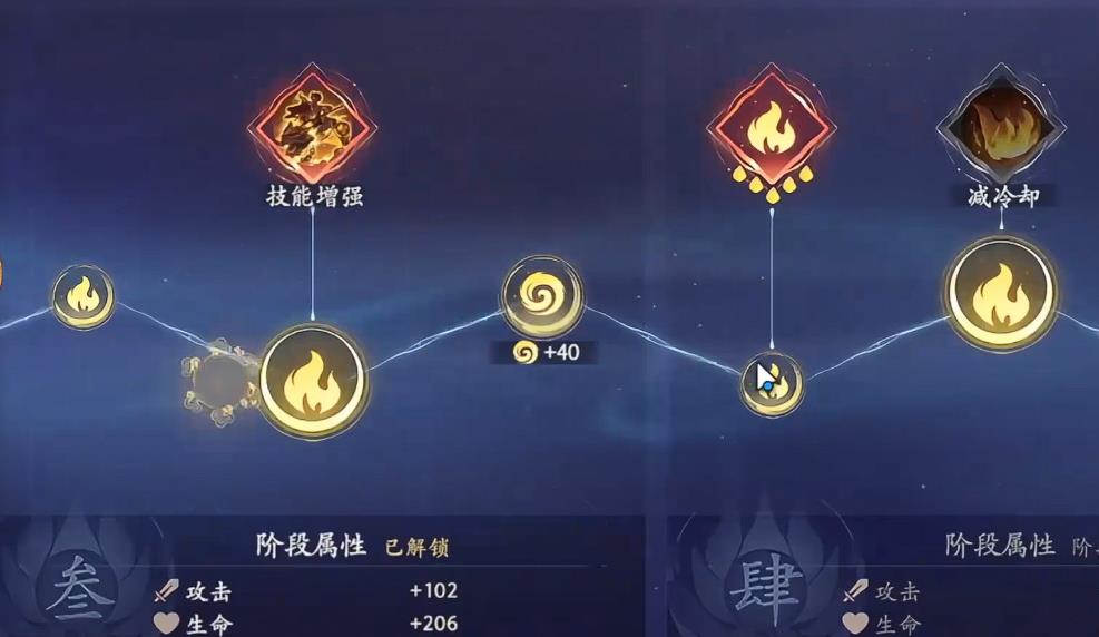  西游笔绘西行红孩儿怎么加点