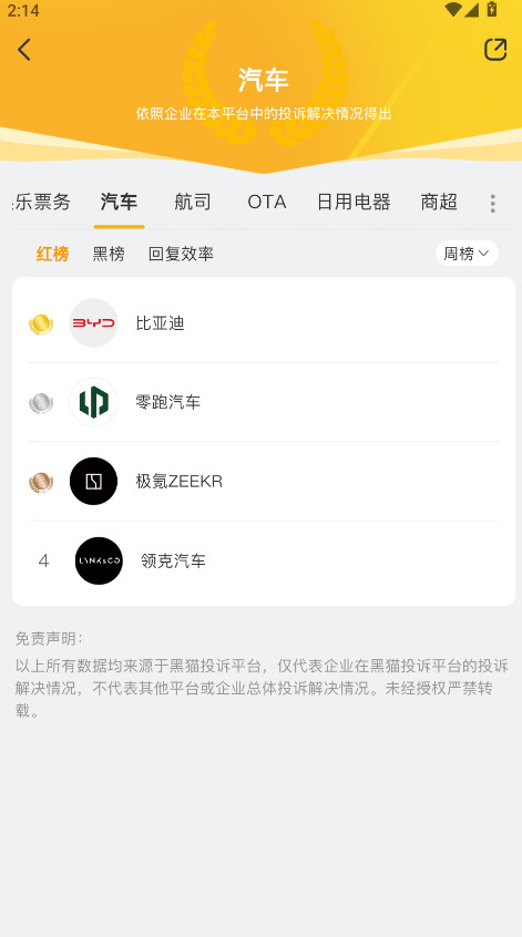 黑猫投诉