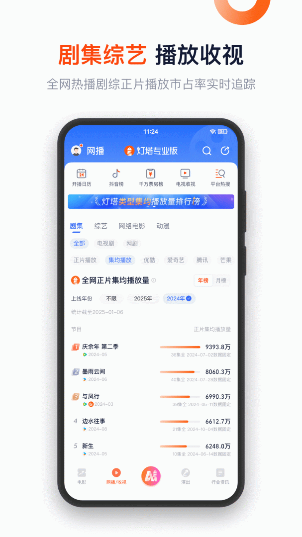 灯塔专业版