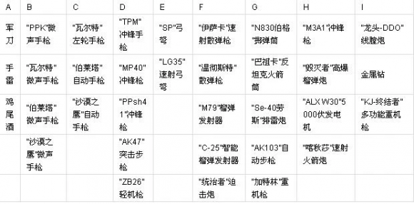 二战前线无敌版-2