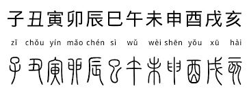 我国古代计时法里丑时是指啥  我国古代计时法中的丑时指的是什么