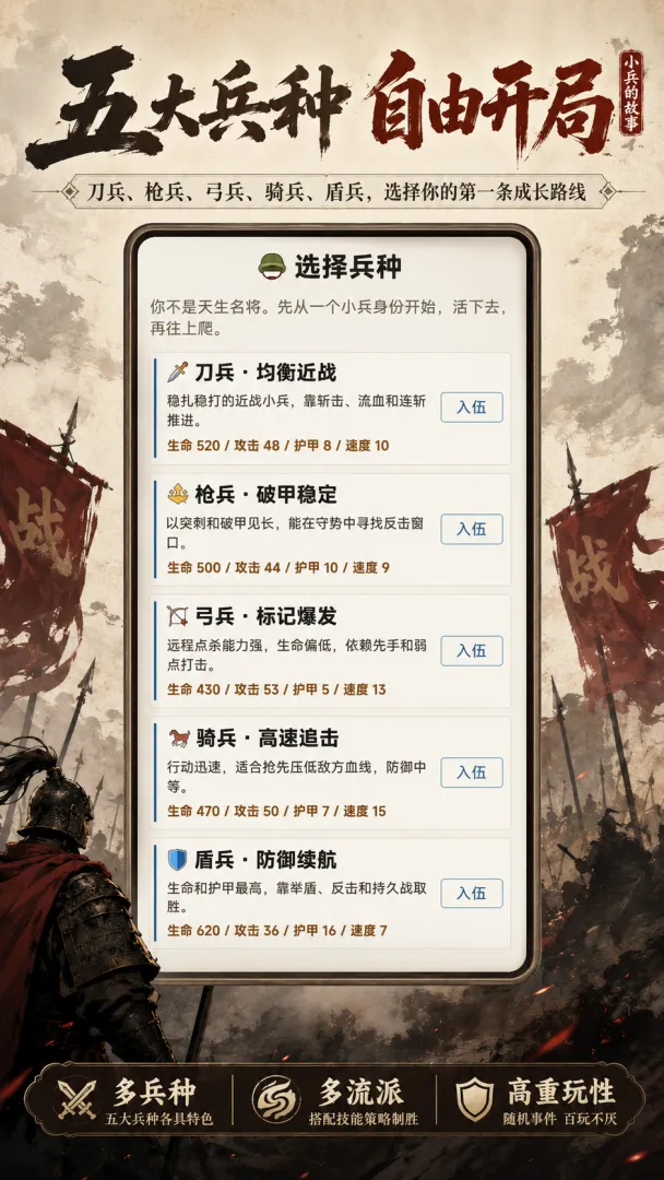 小兵的故事