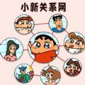 还原关系网  1.0