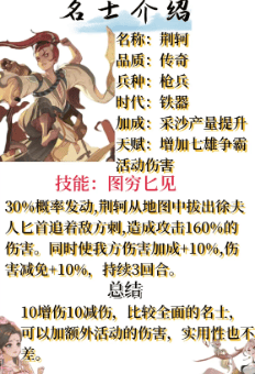 时光大爆炸名士培养怎么选？