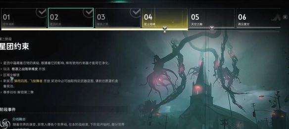 七日世界战术激光指示器怎么获取？