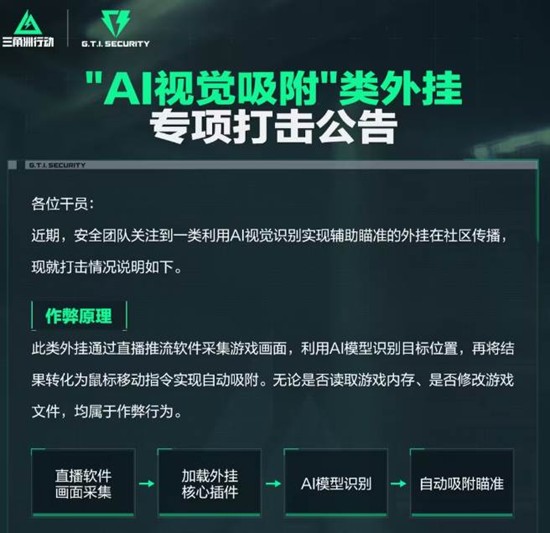 将打击AI视觉吸附类外挂 三角洲行动发布最新官宣