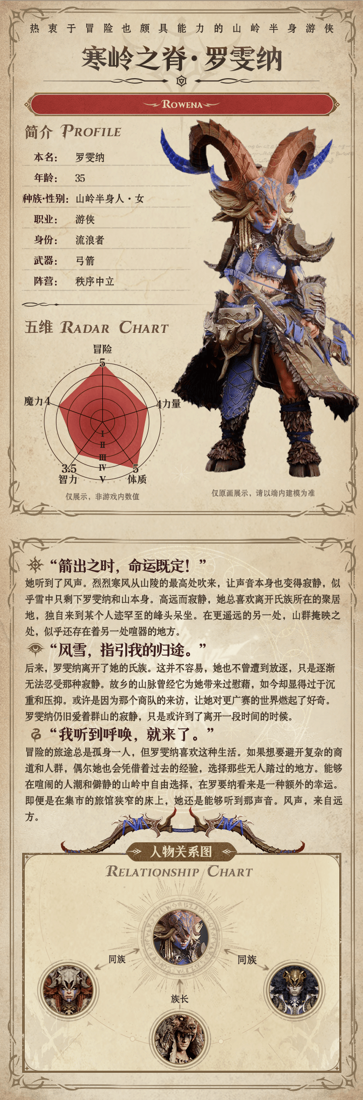 龙息神寂罗雯纳角色技能是什么