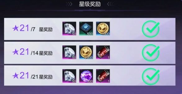 火柴人联盟3装备养成攻略