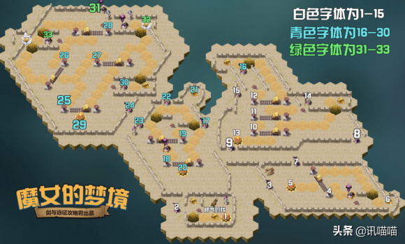 魔女的梦境攻略路线（剑与远征魔女的梦境boss怎么打）