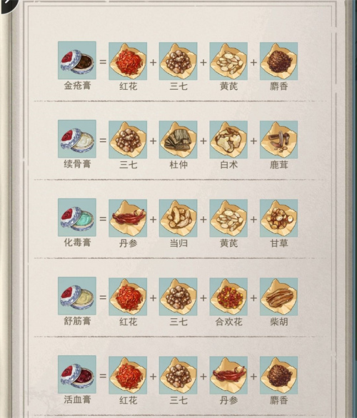 江湖悠悠炼药怎么炼 2023江湖悠悠药谱配方一览