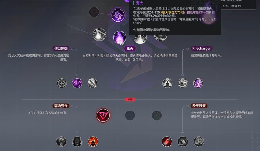  永恒轮回芭芭拉技能怎么样