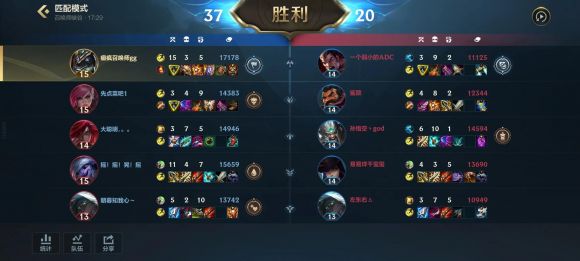 英雄联盟手游狗头出装（lol手游狗头出装推荐）