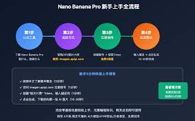 百分之一上线必须要做的事件指南  百分之一上线必做的事有哪些