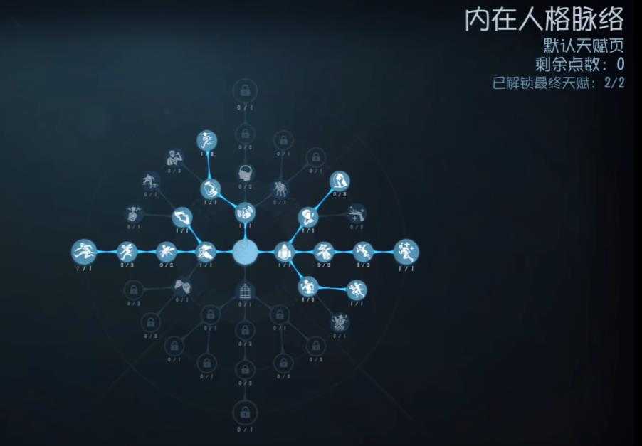 第五人格单排求生要点哪些天赋