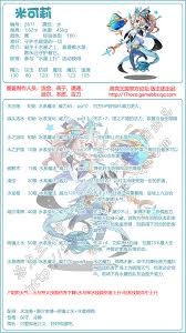 2026洛克王国宠物图鉴大全介绍  2026洛克王国宠物图鉴大全是什么