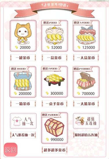 暖暖的换装物语金币怎么获得（暖暖的换装物语攻略）