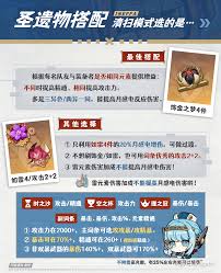原神2026伊涅芙圣遗物选择推荐  原神2026伊涅芙圣遗物怎么选