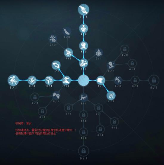 第五人格盲女天赋最新加点(盲女天赋怎么加点厉害）